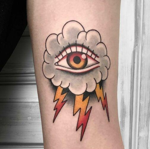 Zajawa Kraków inksearch tattoo